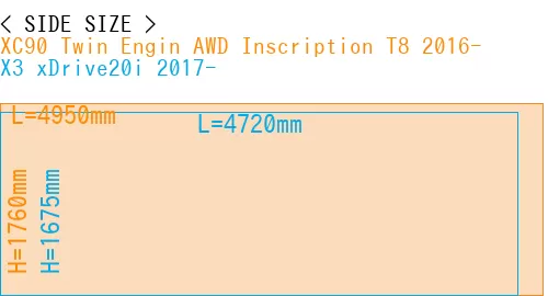 #XC90 Twin Engin AWD Inscription T8 2016- + X3 xDrive20i 2017-
